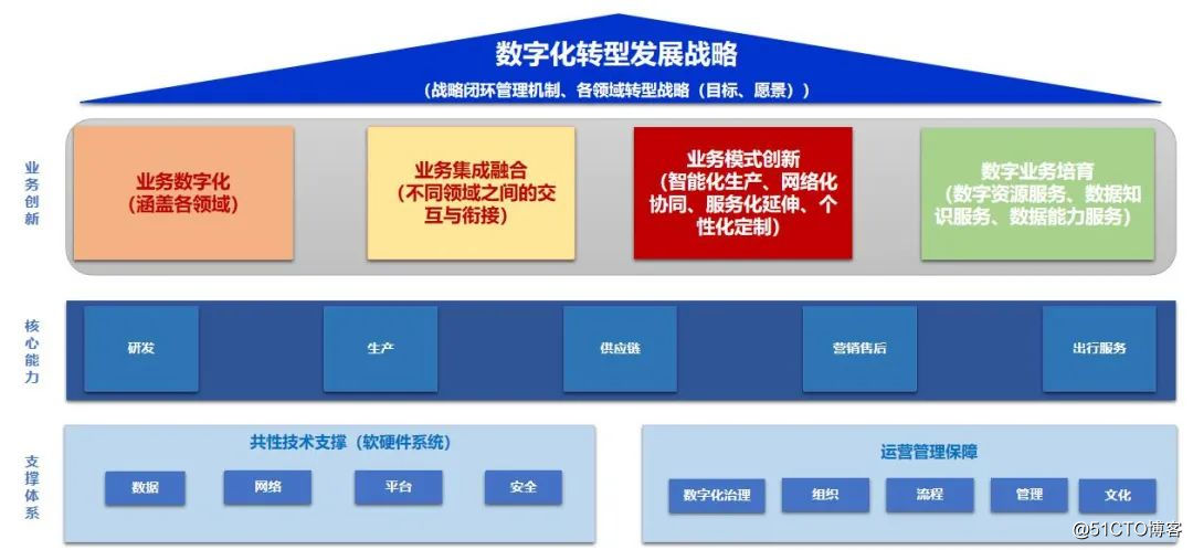 珠海能耗工厂管理系统招聘_珠海市能源瓶颈_珠海工厂能耗管理系统