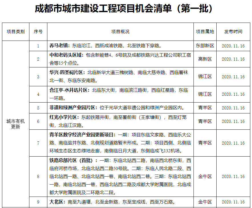 智能楼宇自动化设计_成都楼宇自控系统_成都智能楼宇自控设计