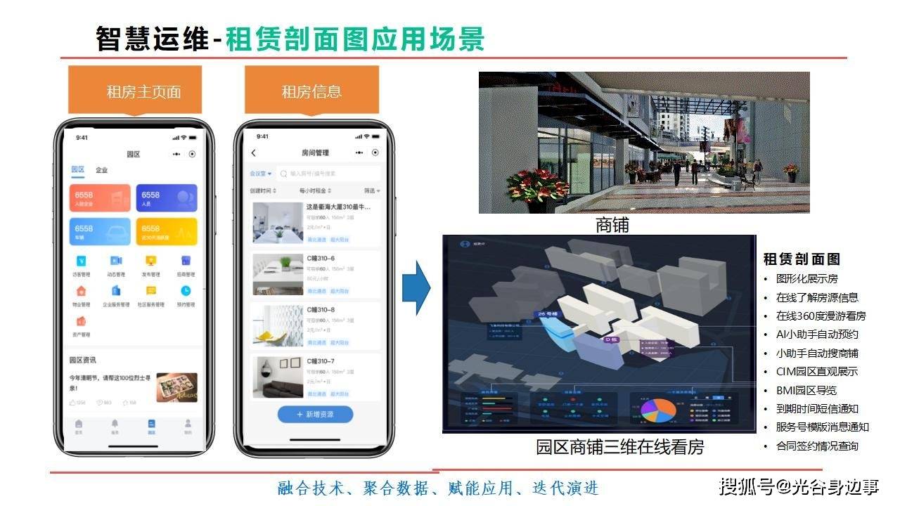 智慧能耗信息管理系统_能耗管理云平台_能耗管理平台说明书