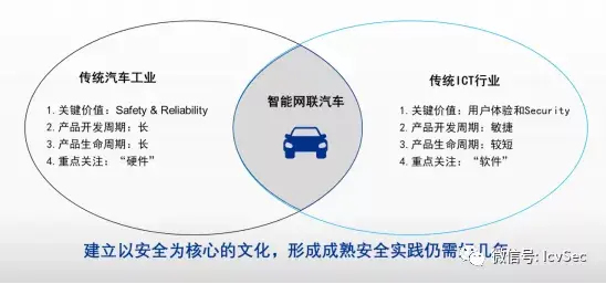 家居智能系统有哪些品牌_家居智能系统开发_智能家居系统
