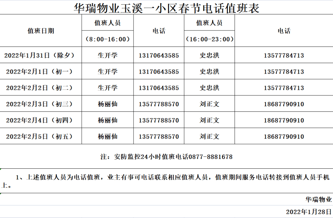 值班自控楼宇制度规范_楼宇自控值班制度_楼栋值班制度