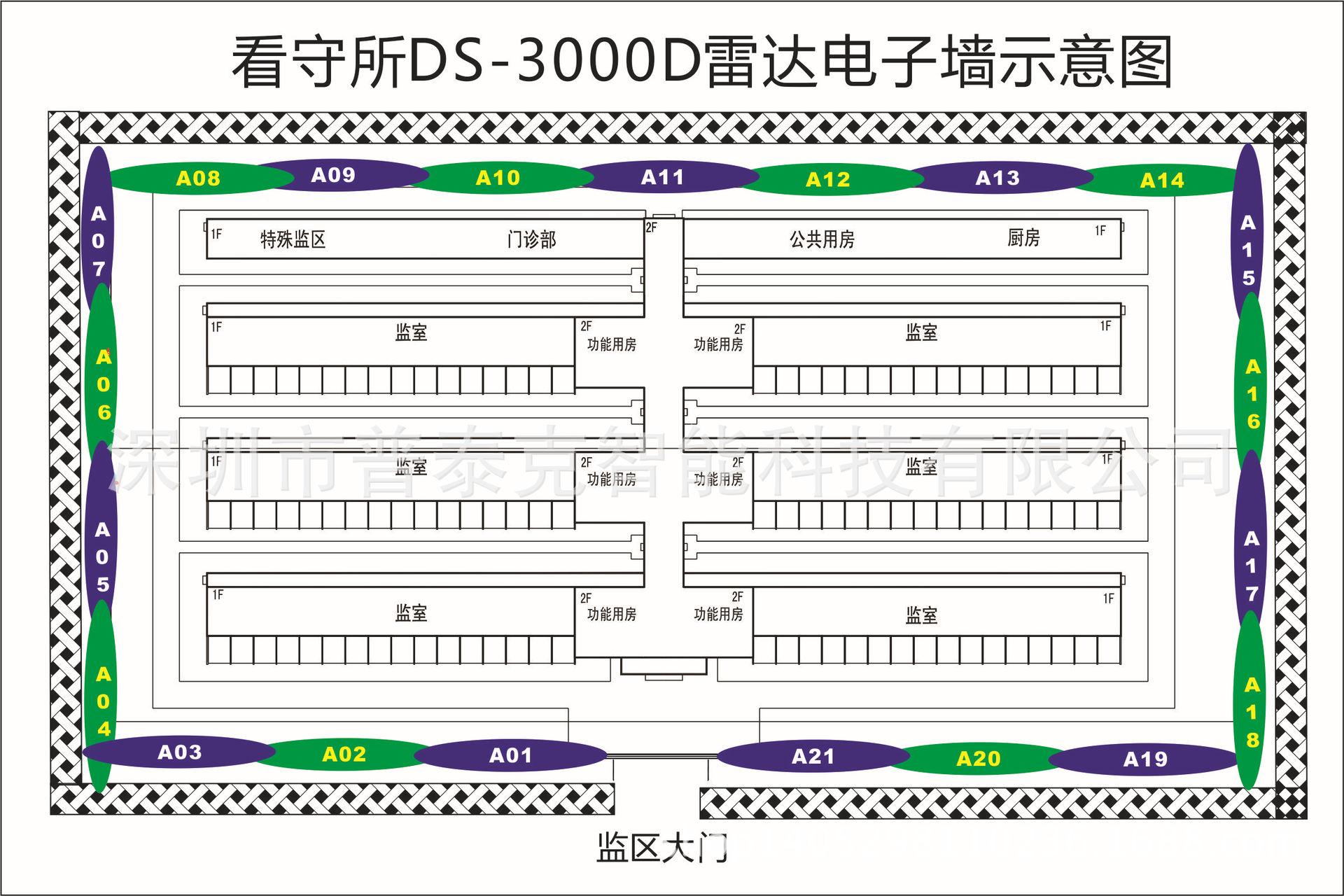 楼宇自控可以监控什么软件_楼宇智能监控_楼宇智能化监控