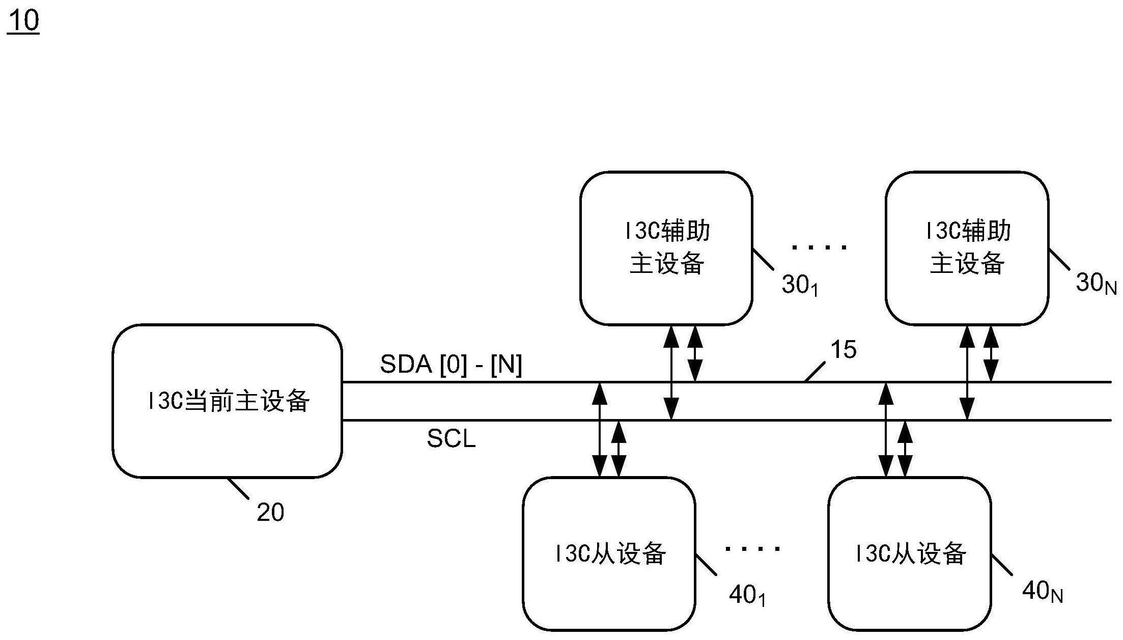 楼宇自控控制系统_总线自控楼宇接线图_楼宇自控的总线