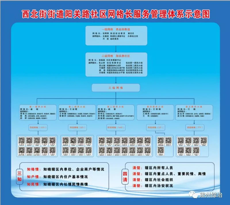 城管执法数字城管_数字城管系统_城管数字化平台