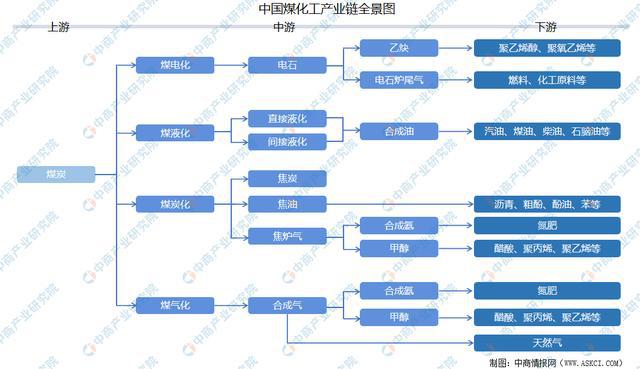 园区智慧化管理_智慧化园区_园区智慧化解决方案