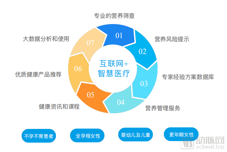 陕西省能耗_陕西移动能耗管理系统项目_陕西能耗监测系统