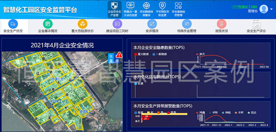 智慧化园区_园区智慧化管理平台_园区智慧化管理
