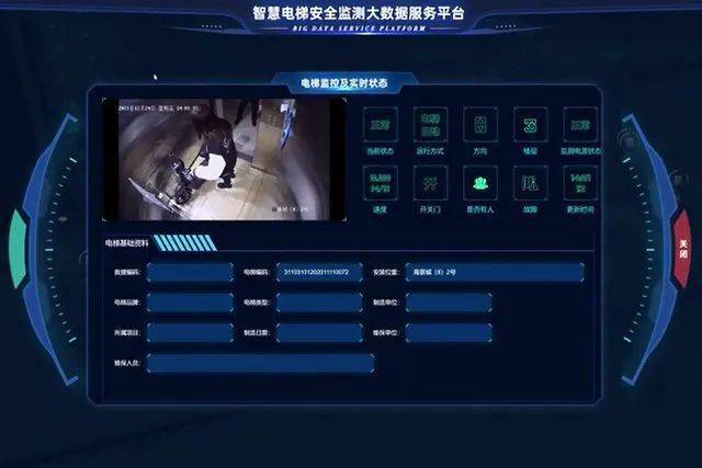 电梯物联网_电梯物联网收费_电梯物联网怎么赚钱的