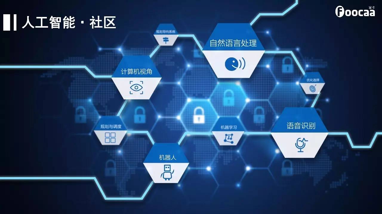 伊利社区数字奶站_数字社区_社区数字化建设