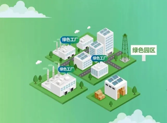 江苏能耗管控_能耗监测管理系统价格_江苏能耗监测管理系统厂家