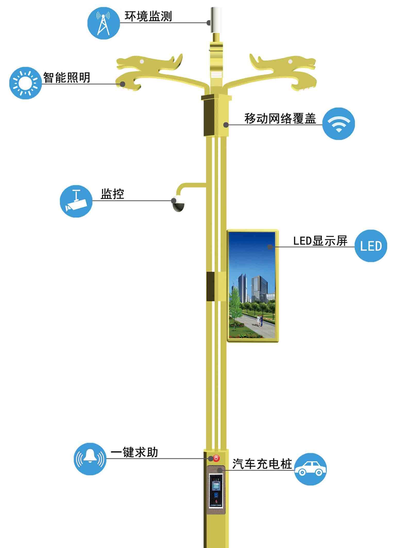 照明自控楼宇灯智能安装方法_照明自控楼宇灯智能安装图_智能照明楼宇自控灯安装