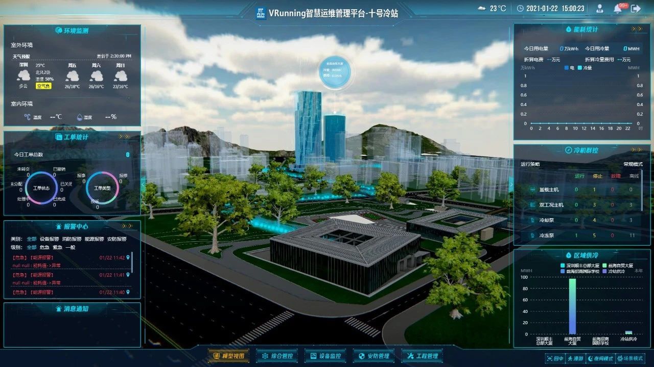江森楼宇自控系统_江森自控智慧楼宇_江森自控智能楼宇