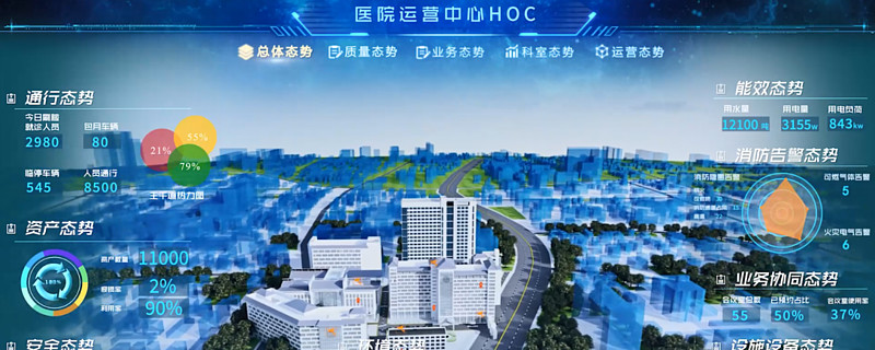 机房新风自控楼宇怎么设置_机房新风系统_新风机房楼宇自控