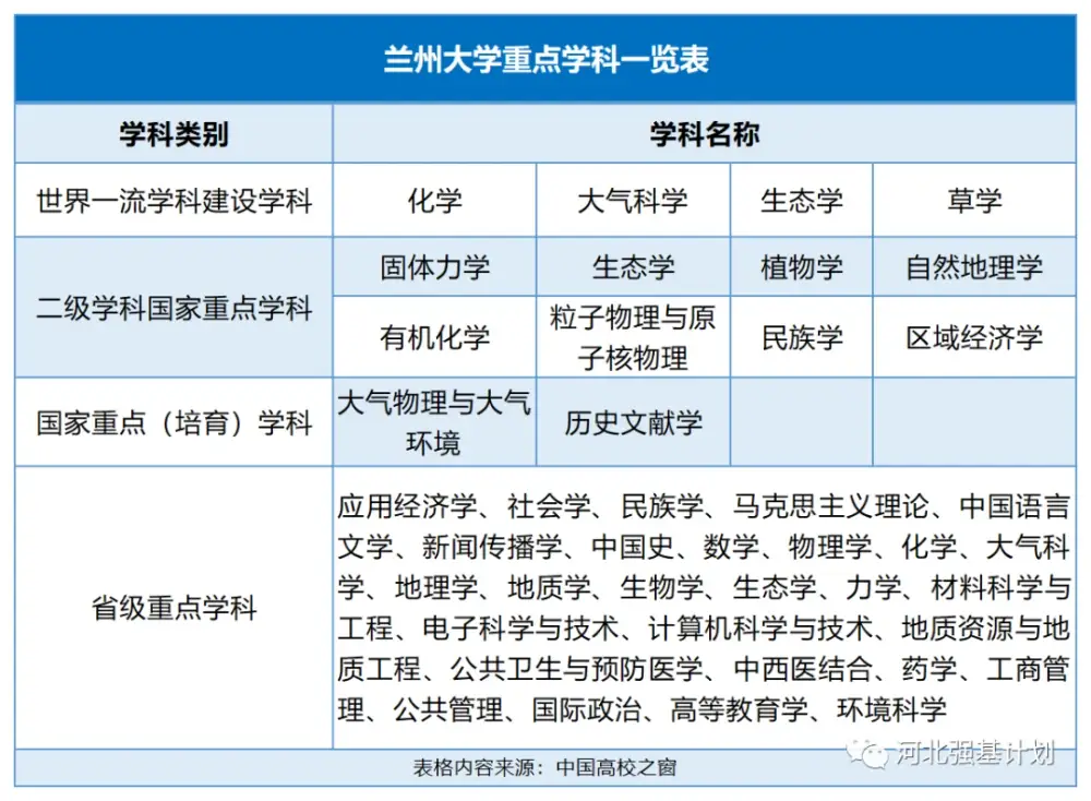 楼宇自控专业本科_楼宇自控前景_本科自控楼宇专业学什么