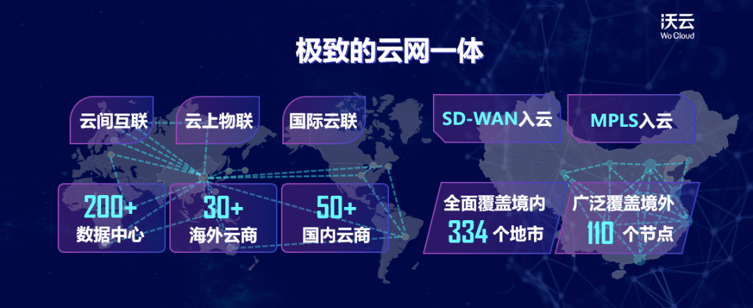 楼宇自控系统国产化_国产楼宇自控品牌排行_楼宇自控厂家