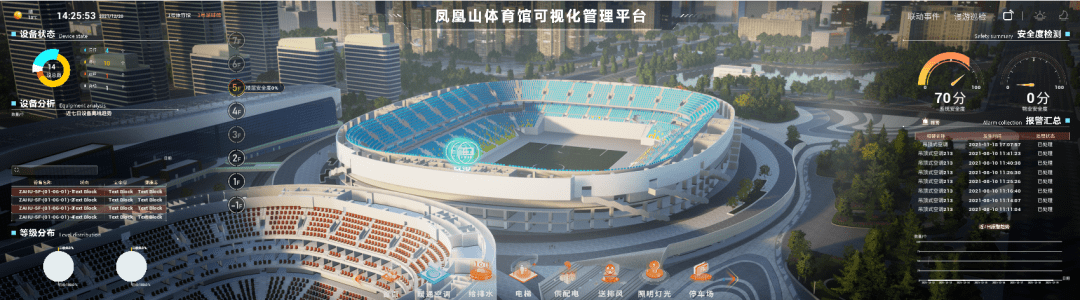 智慧园区数据中台_智慧园区大数据_智慧园区数字化管理