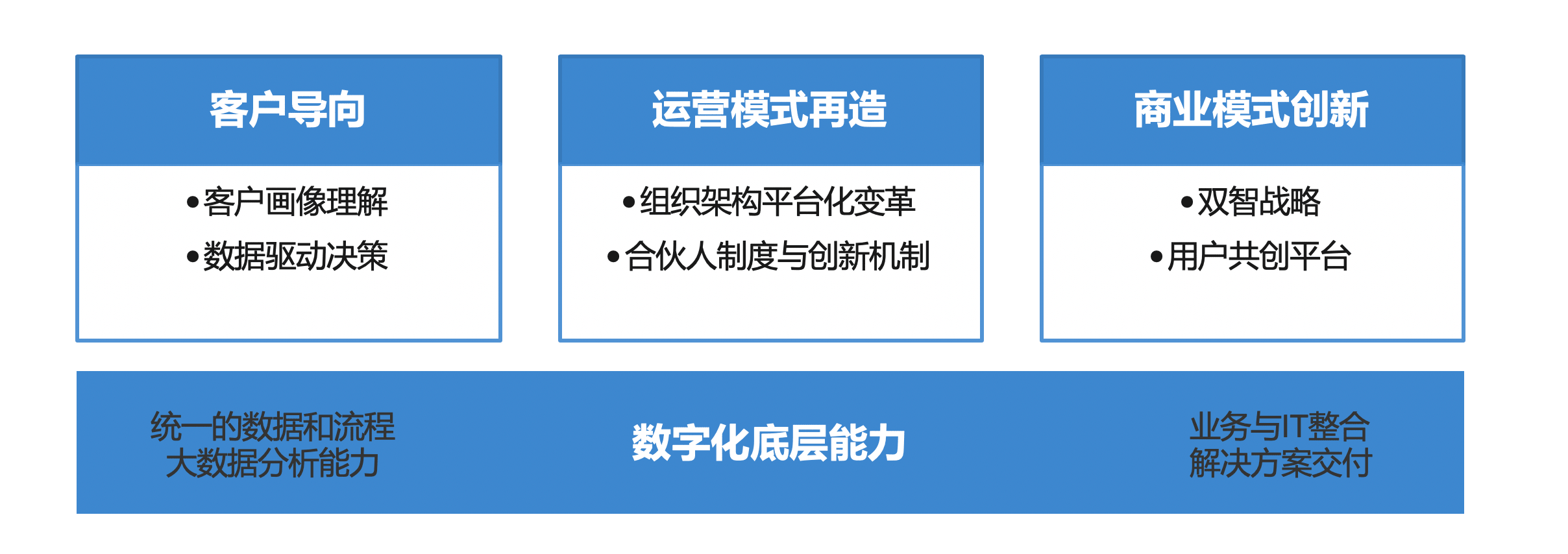 党建与电厂节能降耗_能源党建_党建与能耗管理系统