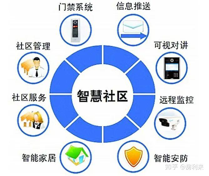 自控楼宇品牌系统设计_楼宇自控品牌排行_楼宇自控系统各品牌