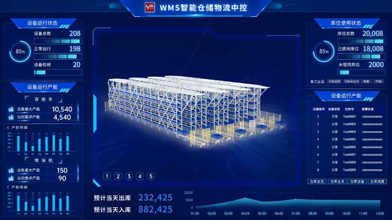 仓储智能恒温恒湿房图片_仓储智能化管理系统_智能仓储