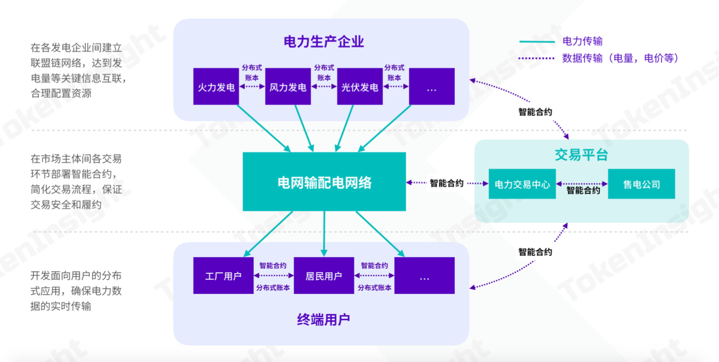 十大楼宇自控品牌_楼宇自控高端品牌_自控楼宇高端品牌排行