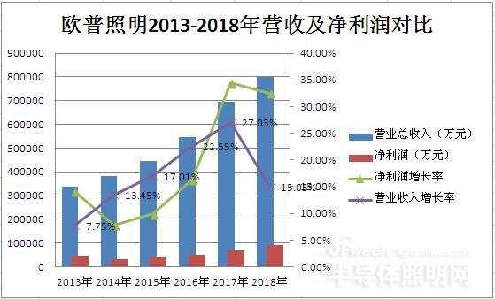 楼梯照明控制开关图_楼梯照明电路图_楼宇楼梯照明自控图片价格