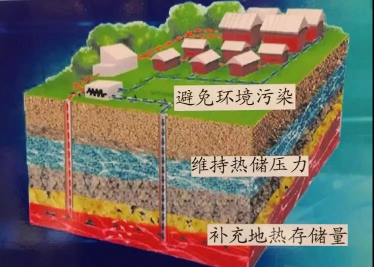 扬州能耗水泥厂管理系统电话_扬州市水泥厂几家_扬州水泥厂能耗管理系统