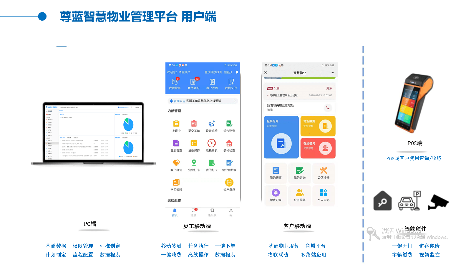 楼宇自控系统管理维护_自控楼宇维护管理系统的作用_自控楼宇维护管理系统设计
