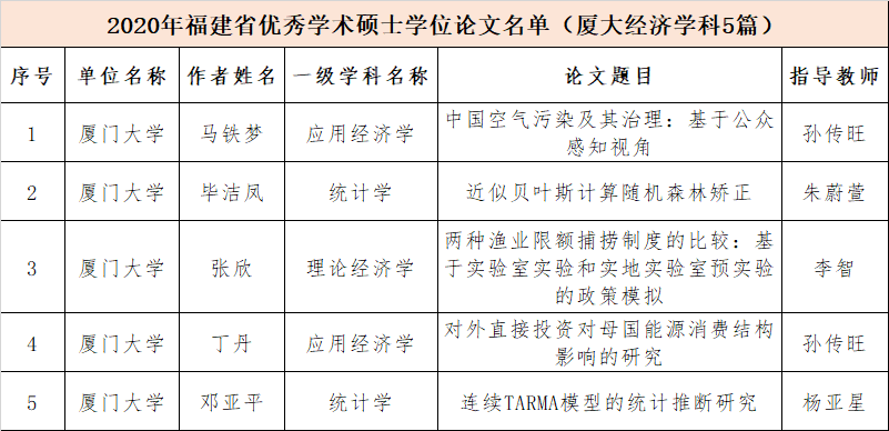 博士自控楼宇专业就业前景_楼宇自控专业博士_楼宇自控工程师前景