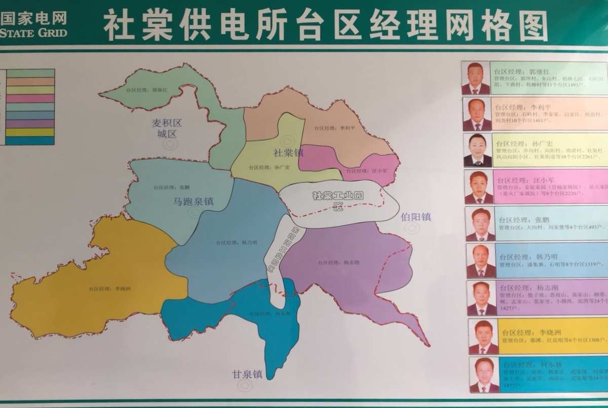 社区能耗管理系统核心技术_能耗综合管理系统_能耗管理wago