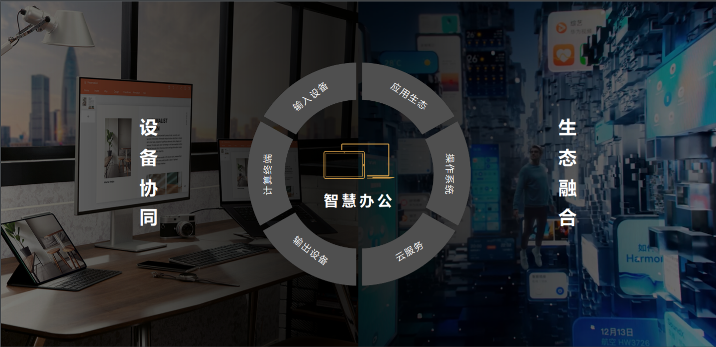 楼宇自控平台_云南楼宇自控系统_云南自控楼宇系统官网