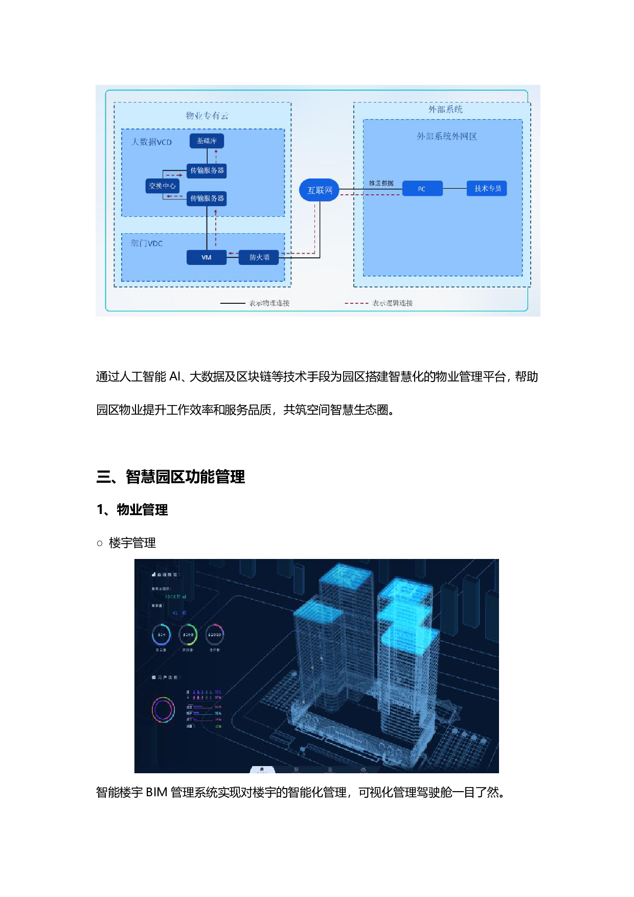 园区案例智慧建设方案_智慧园区建设思路_智慧园区建设案例