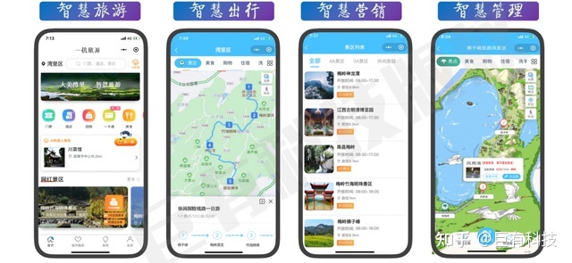 景区智慧建设化文献_景区智慧建设不足_智慧景区建设