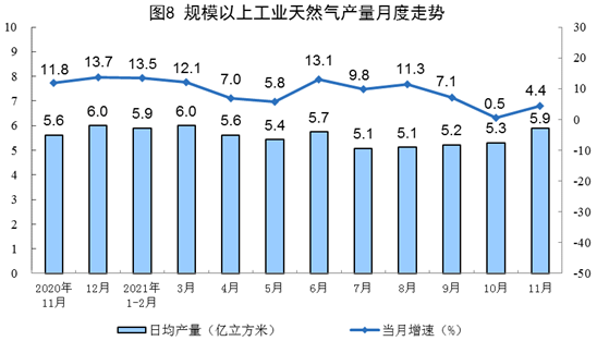 工业化自动控制系统_工业自动化_工业化自动设备都包含什么