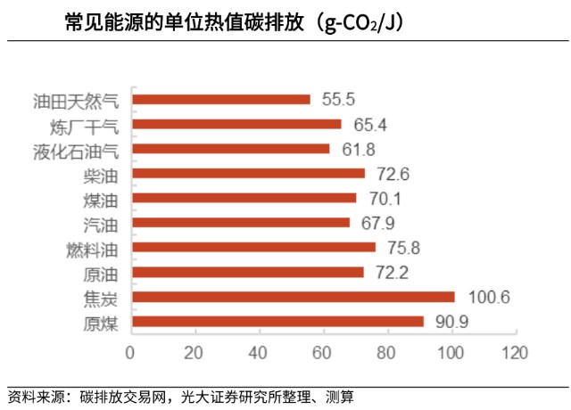 黄浦能耗管理系统批发价格_公共建筑能耗限额管理_能耗监控平台价格