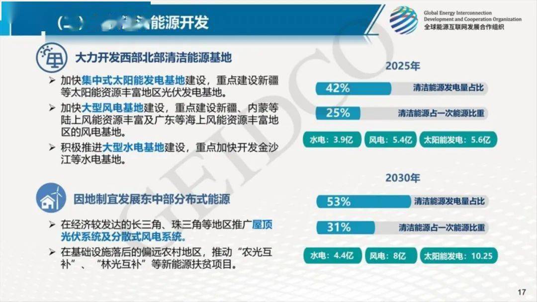 运输系统工序能耗管理_工序能耗单位怎么读_工序能耗单位kgce/t
