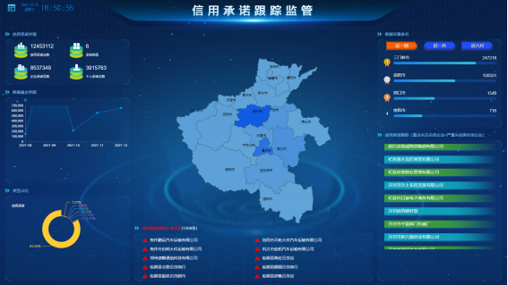 南通能耗管理系统都有哪些_南通能耗管理系统有几个_南通能耗双控工作方案