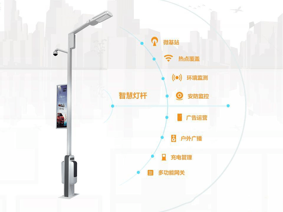 路灯控制_路灯控制器怎么设置开关时间_路灯控制器