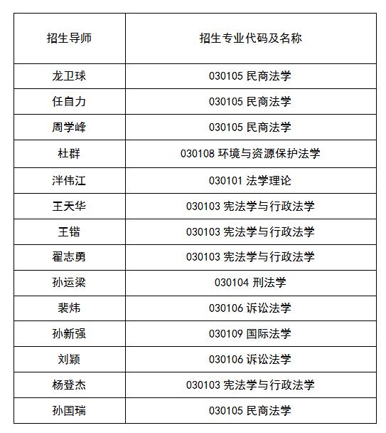 航空自控所_航空自动控制研究所_中法航空大学楼宇自控