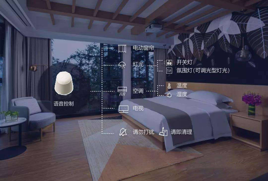 能耗管理系统wago_能耗管理系统软件好_能耗综合管理系统