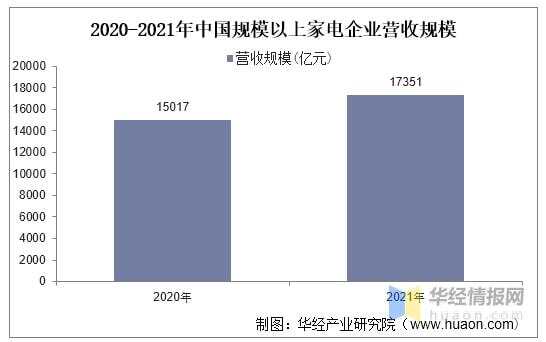 控制海信_海信楼宇自控_海信智能控制