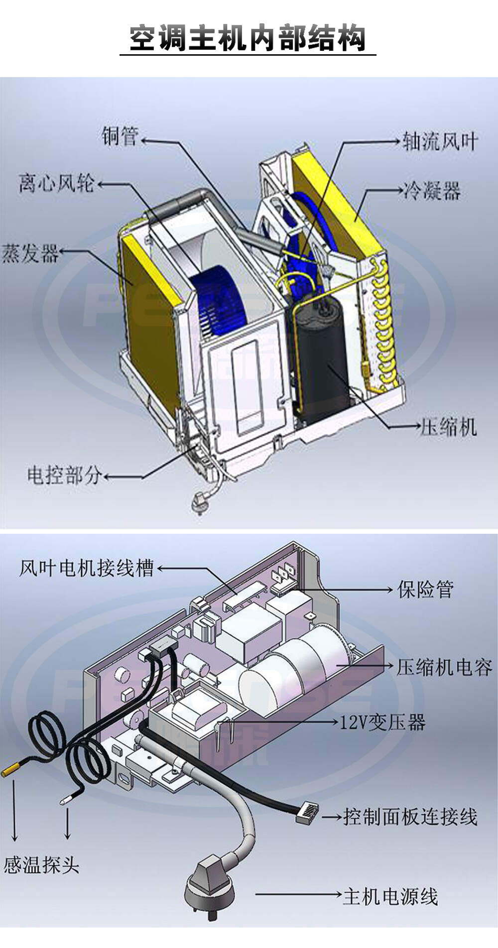 江森自控空调_江森自控日立空调官网_胶南中央空调楼宇自控