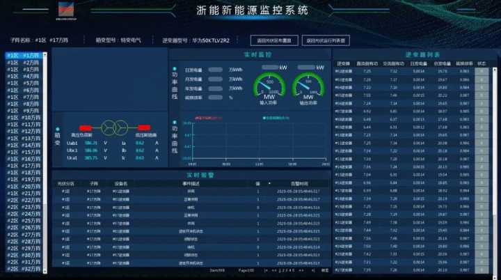 杭州能耗管理系统哪家好_能耗管理系统wago_能耗管控系统