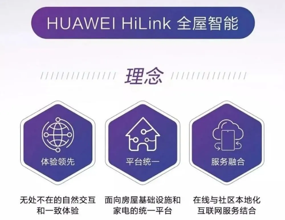 家居智能系统_家居智能系统有哪些品牌_家居智能系统布线与安装方案
