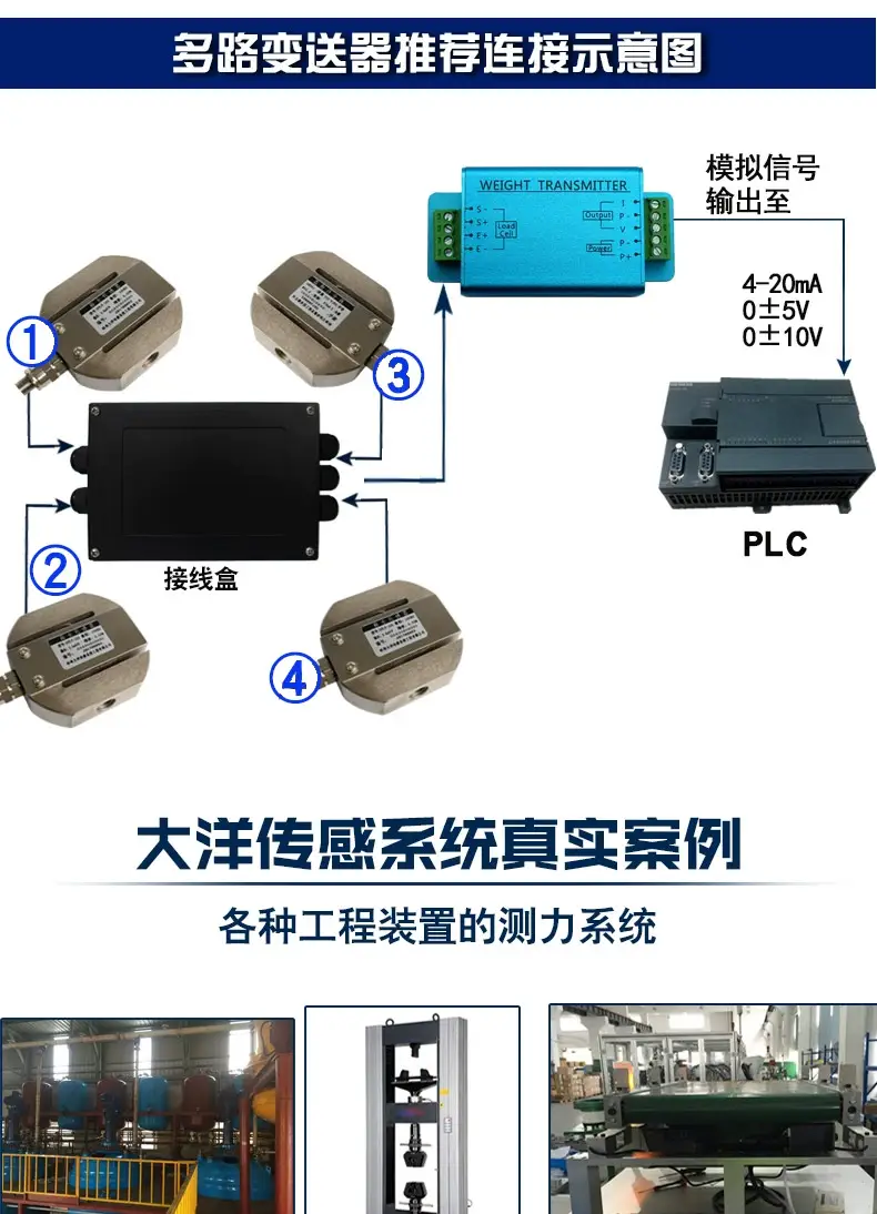 速差自控器如何拆开_坠落防护速差自控器_楼宇自控水管压差传感器