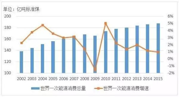 能耗管理监测系统_能耗管理系统接线_员工宿舍能耗管理