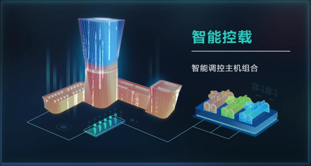 能耗监控系统的主要功能包括_能耗监控管理系统好处_能耗监控系统的作用