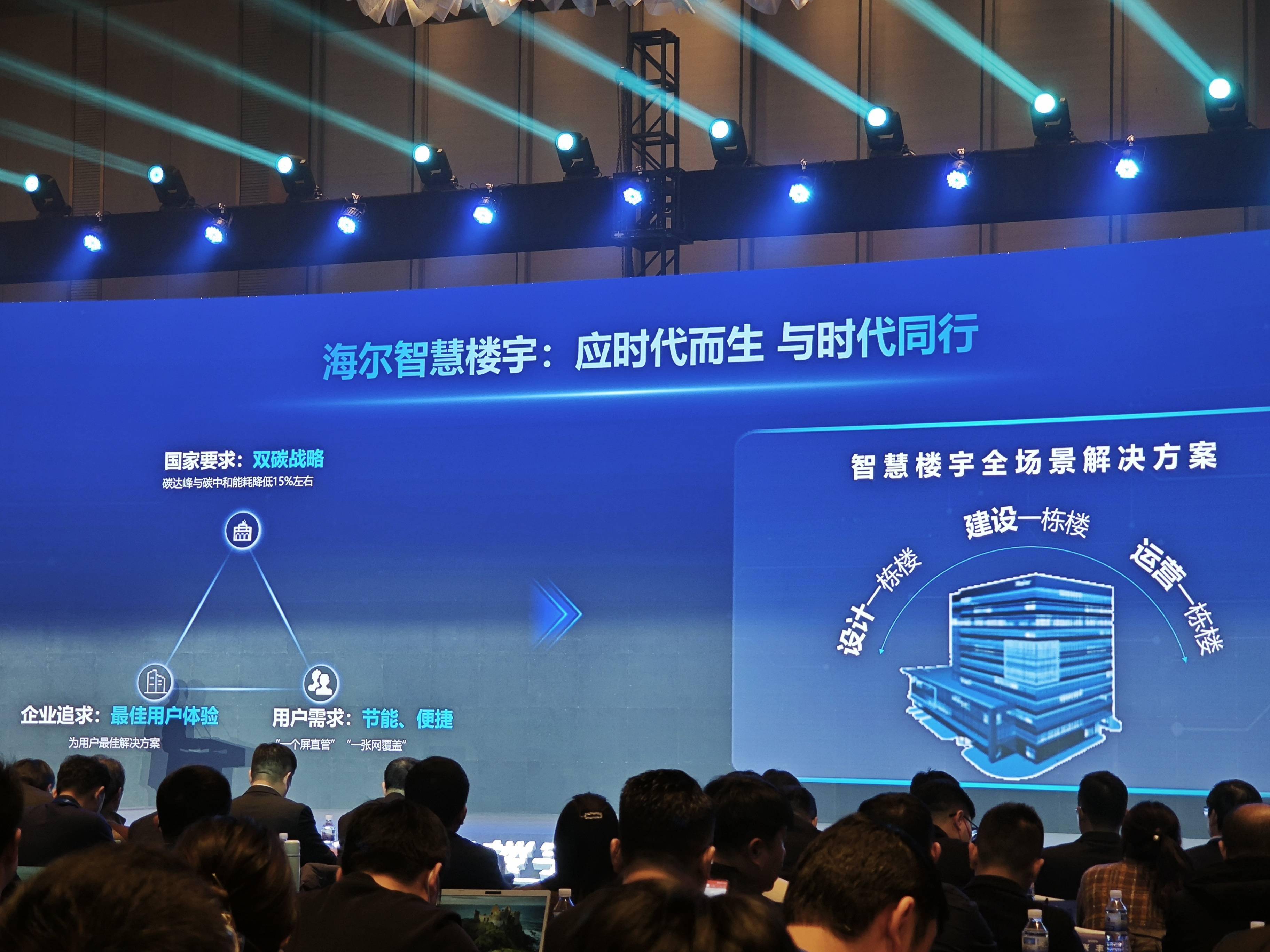 楼宇智能系统工程_智能楼宇系统_楼宇智能系统的现场设备有