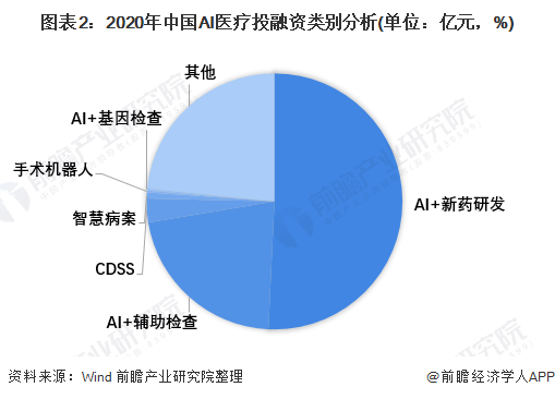 工厂ibms系统案例_市场需求预测中的需求_ibms系统的市场需求