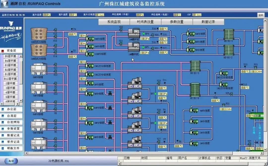 楼宇自控点位表_楼宇自控盘位图_楼宇自控图纸