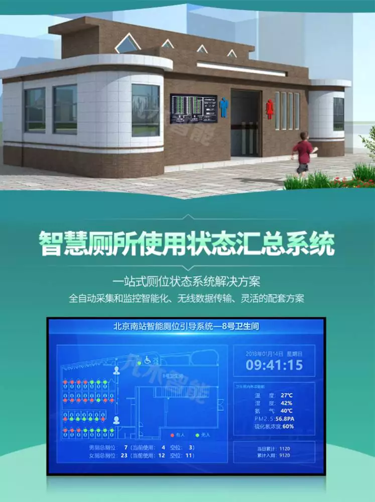 宿迁工厂工业能耗管理系统_宿迁节能减排政策_宿迁节能降耗